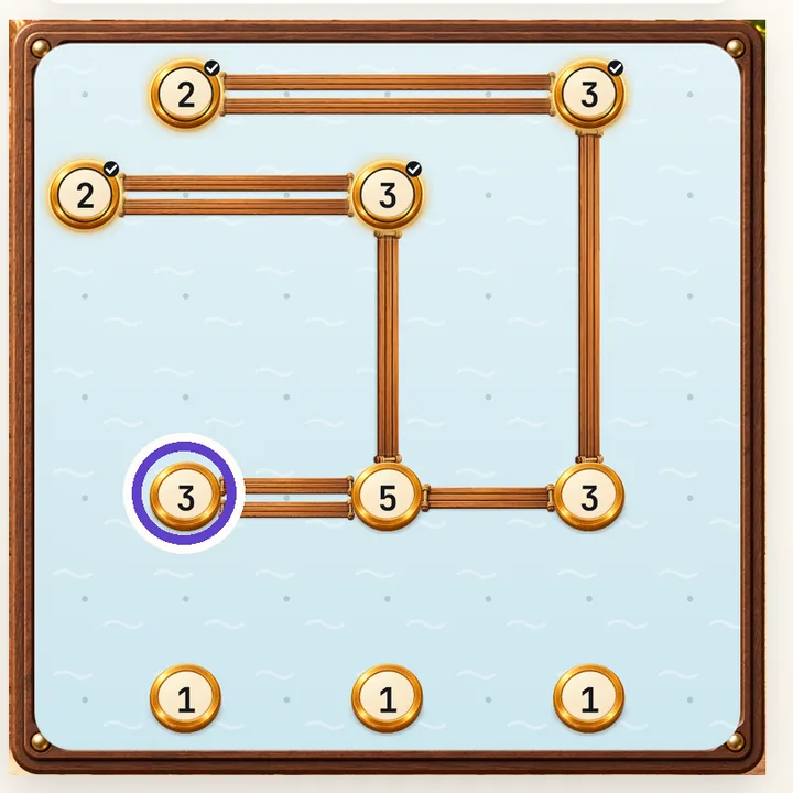 Bridges board with the lower left 3 circled. It already has two bridges to the 5.