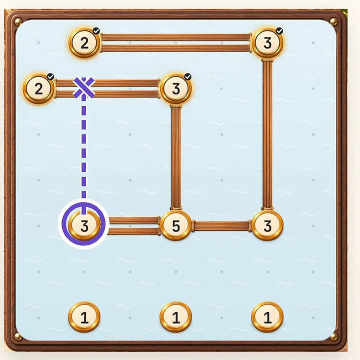 The same board with a dashed line up from the 3, crossed out where it meets another bridge.